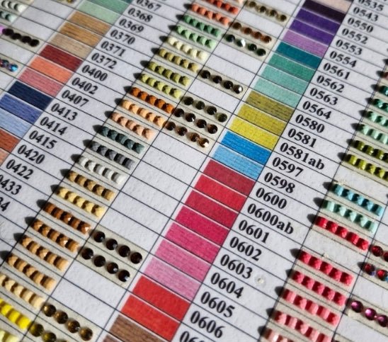 Diamond Painting Einzelsteine Übersicht - Spielzeughafen